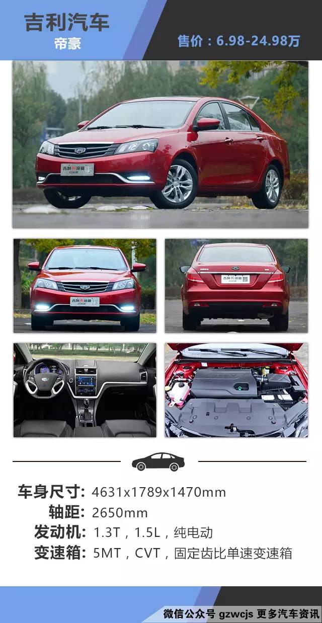 十万买车 胎压监测自动空调不能少