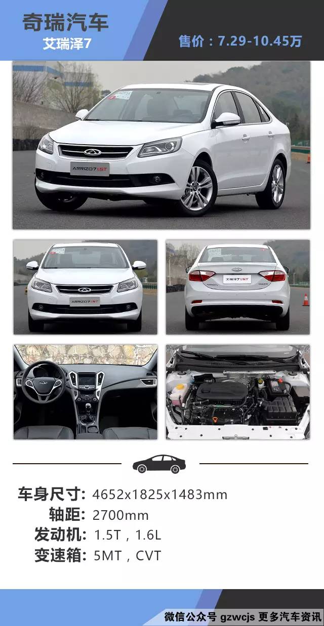 十万买车 胎压监测自动空调不能少