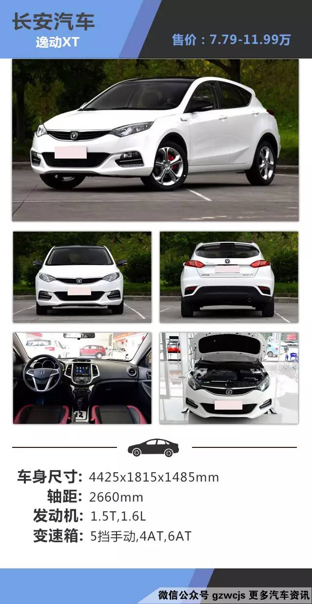 品质媲美合资价钱还是自主 两厢车看这几款