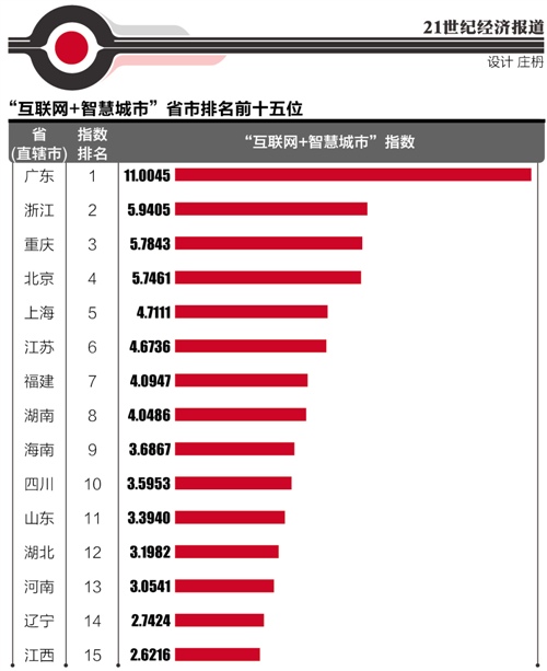 Iq 国家排行 各国平均智商排名 全球平均智商大比拼感觉智商被掏空 中国排行网