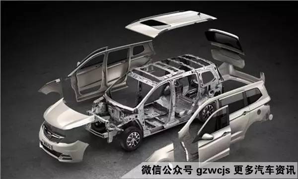 只要4个步骤 小破车也能拥有豪车的高级感