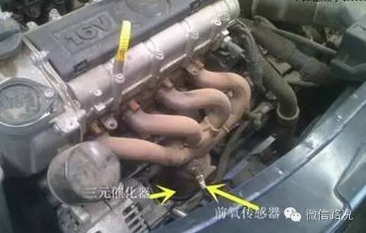 车开的年头越长越费油？4招或许能返老还童