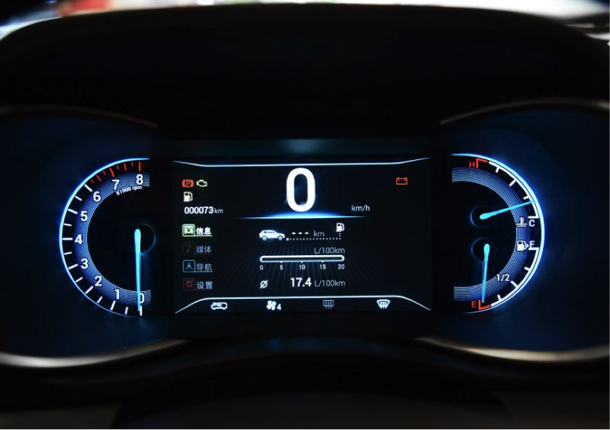 这几款陌生的SUV怎么样？