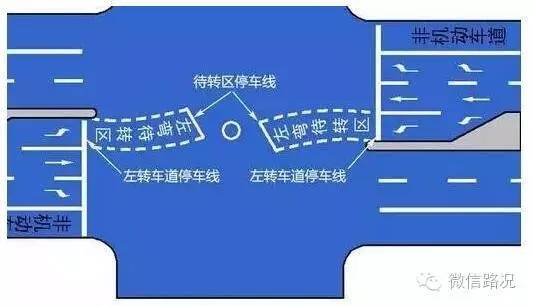 高速公路上的斑马线是干嘛用的？
