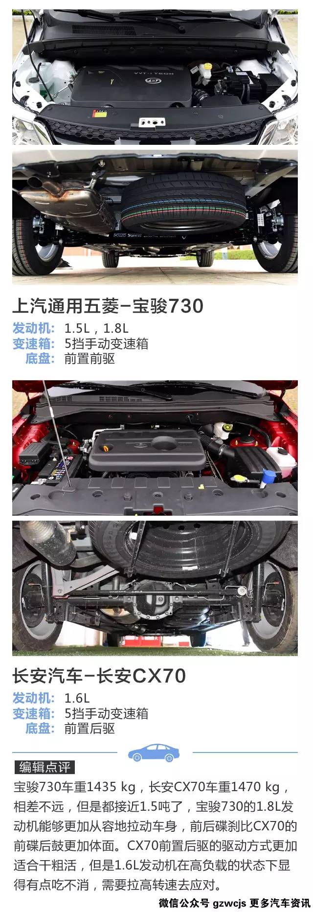 车型PK！8万买7座 SUV和MPV谁更强？