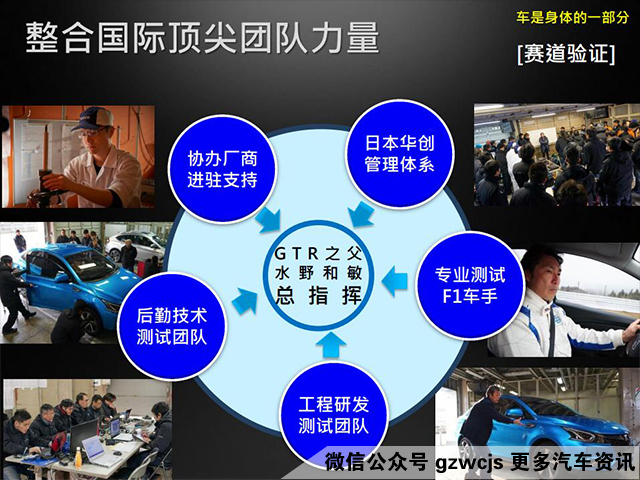 GTR之父带来了最好开的入门级轿车