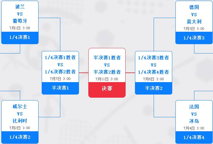 队友，其实我也是球迷！| 汽车内参