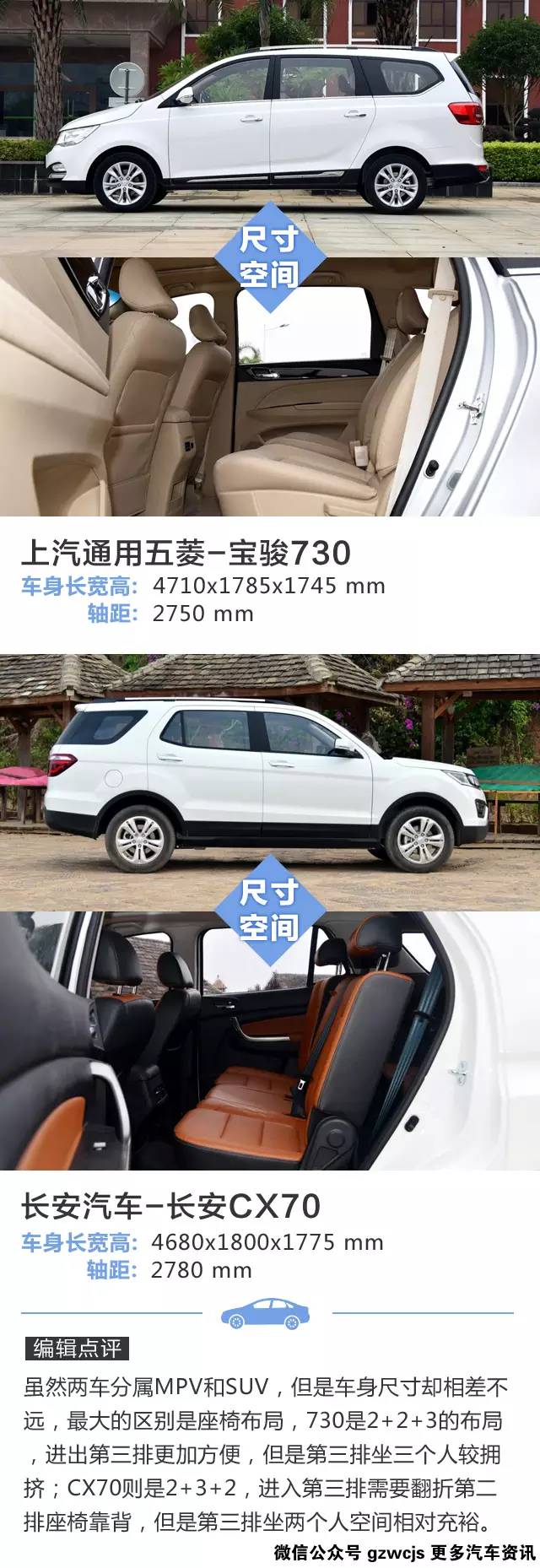 车型PK！8万买7座 SUV和MPV谁更强？