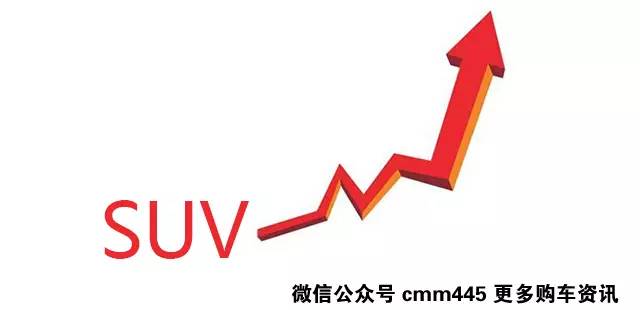 加高车头变SUV？国人的钱太好赚了吧