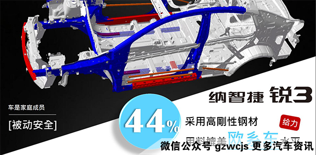 GTR之父带来了最好开的入门级轿车