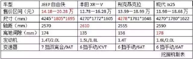 管你煎饼侠自由侠 耍流氓的都不是好东西！