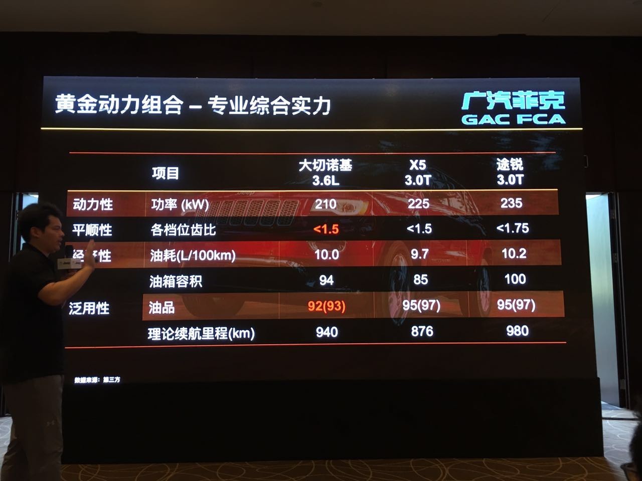 大切诺基这顶“皇冠”，谁说Jeep会掉？