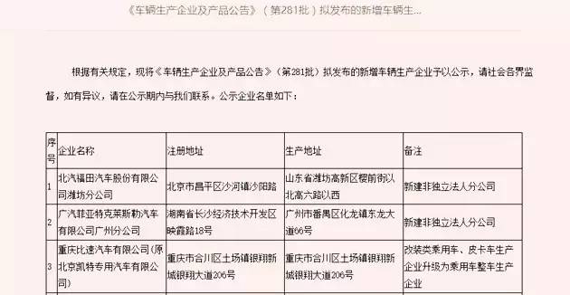 比速汽车 原来你和北汽“有一腿”