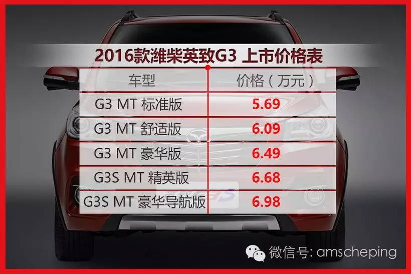 上周共8款新车推出 天气虽热但车市很冷静