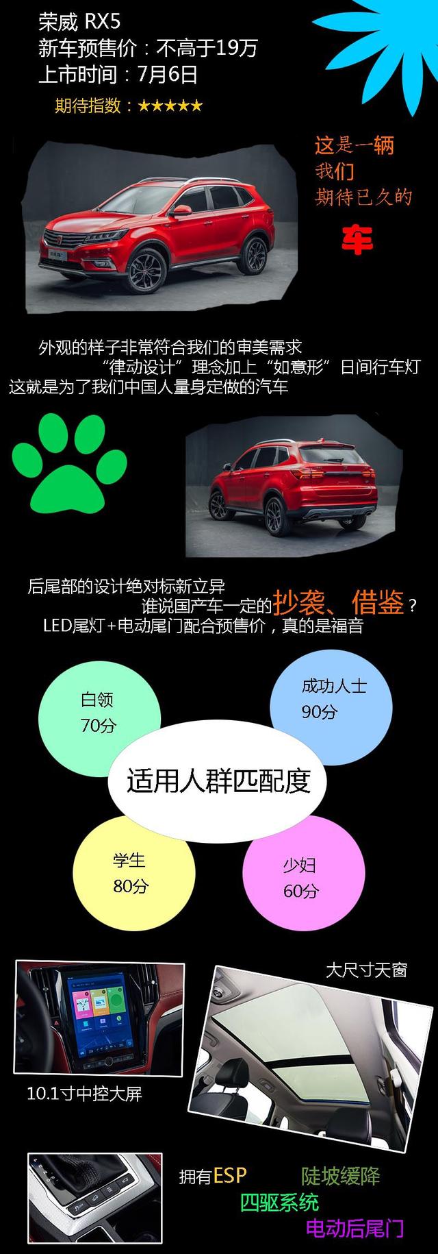 后悔车买早了吧？7月上市新车提前曝光啦