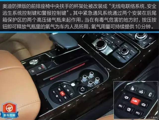 你见过2000多万的奥迪吗？