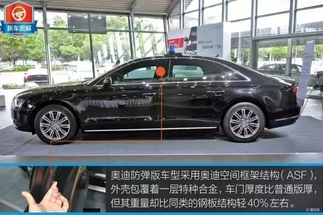 你见过2000多万的奥迪吗？