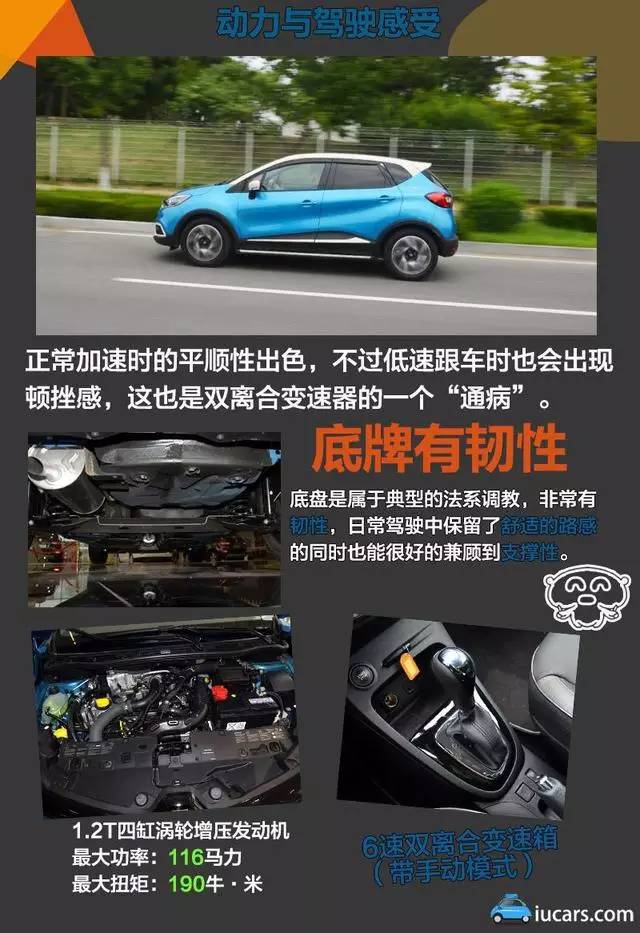 10万高性价比SUV一网打尽 85后个性之选