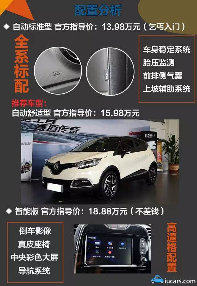 10万高性价比SUV一网打尽 85后个性之选