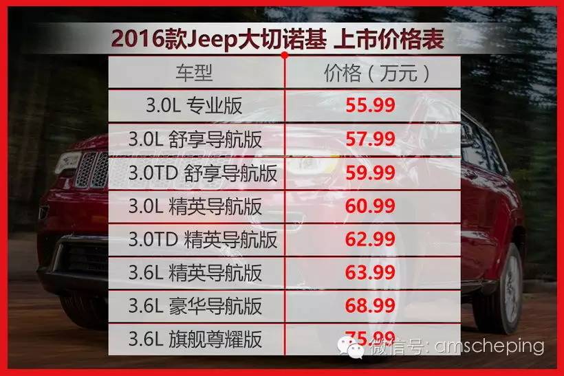 上周共8款新车推出 天气虽热但车市很冷静