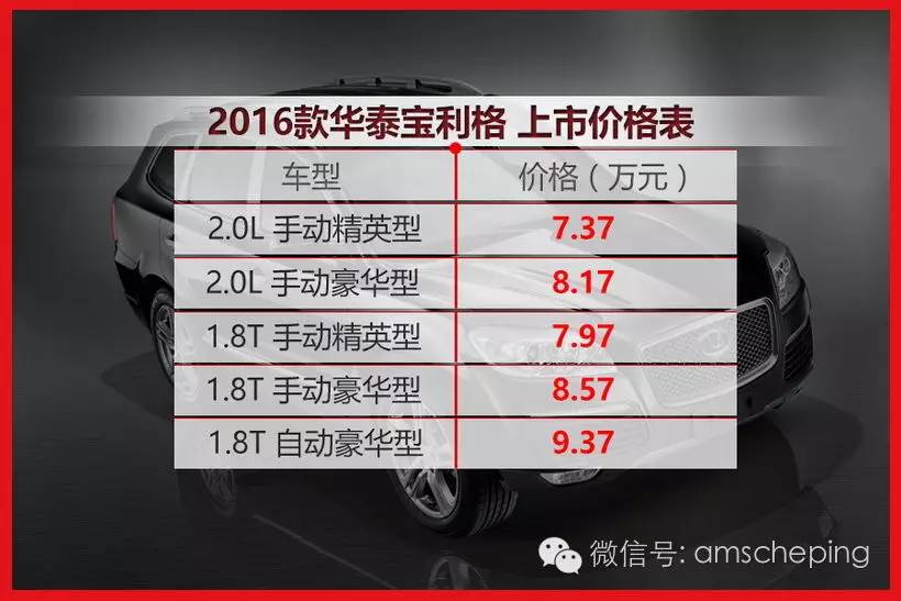 上周共8款新车推出 天气虽热但车市很冷静