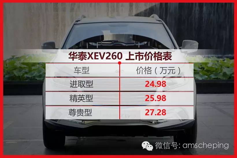 上周共8款新车推出 天气虽热但车市很冷静
