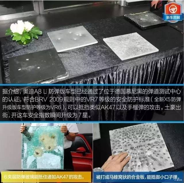 你见过2000多万的奥迪吗？