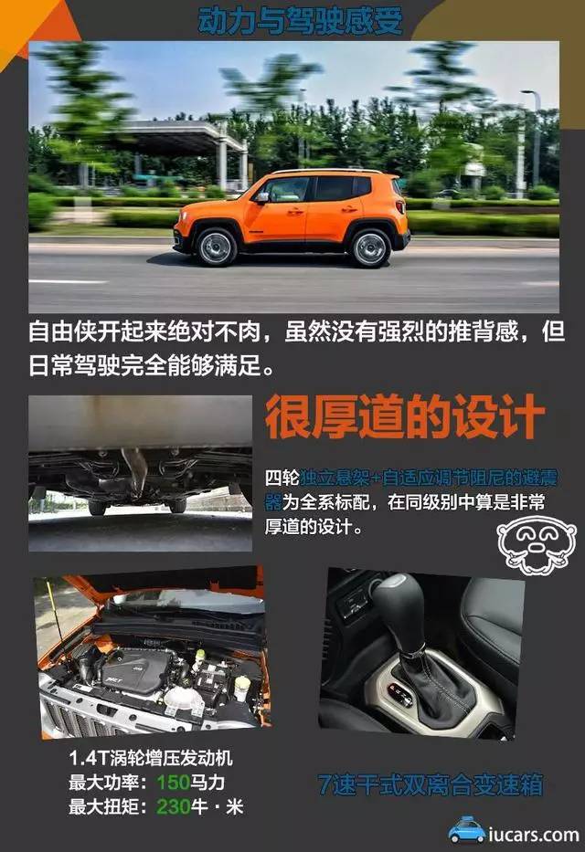 10万高性价比SUV一网打尽 85后个性之选