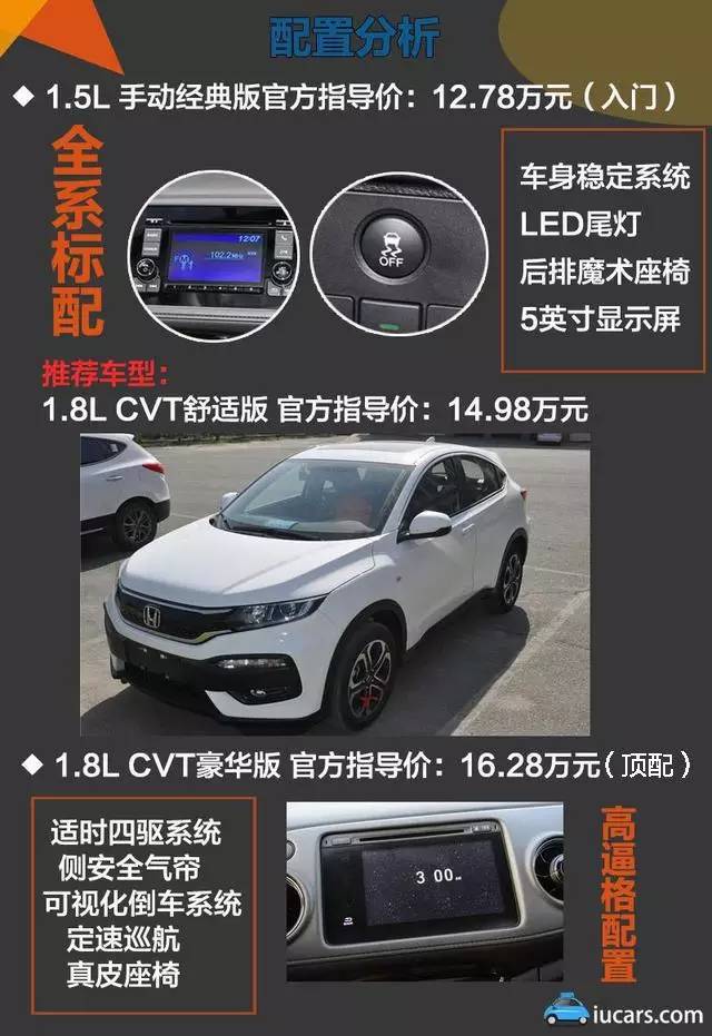 10万高性价比SUV一网打尽 85后个性之选