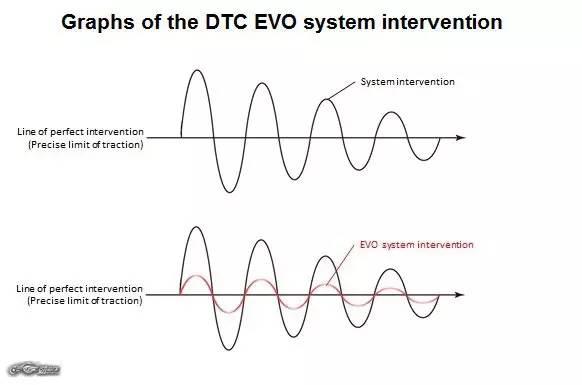 杜卡迪1299 Panigale S周年纪念版发布