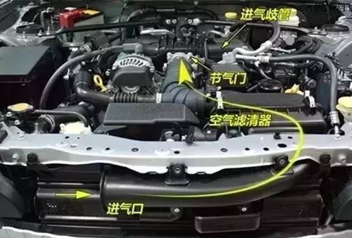 车子越跑越没劲是怎么回事？