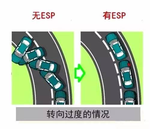 嫁人看人品选车看车品，买车不能光看外观！