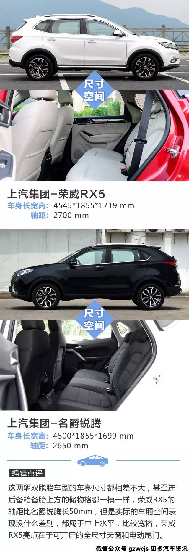 这两辆自主SUV品质看齐合资车