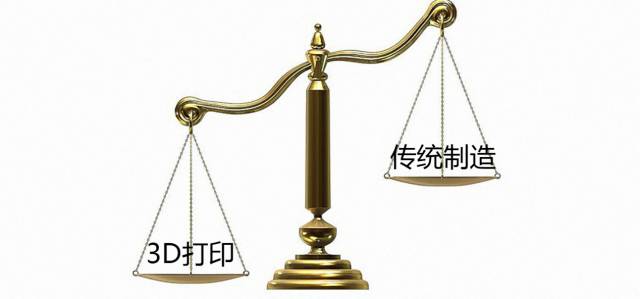3D打印对汽车业来说是泡沫还是革命？