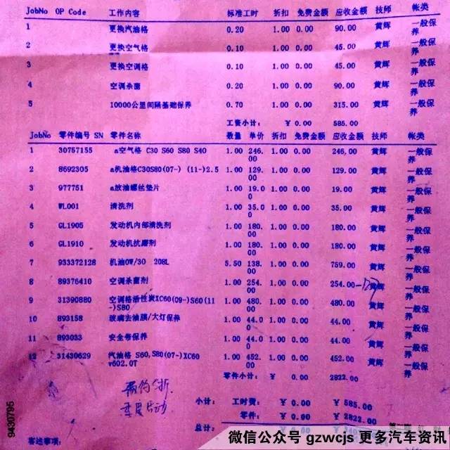 保养爱车不想被“坑”就学学这些