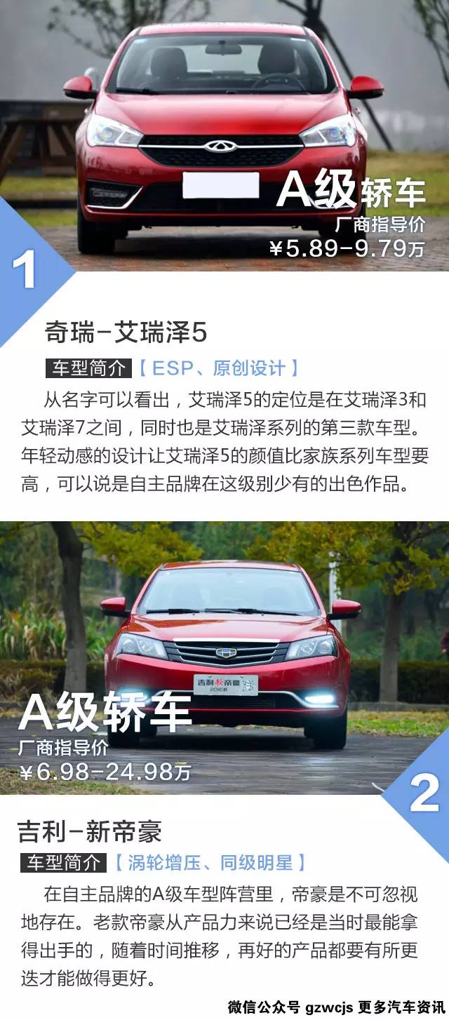 7万家轿 这两辆好车让人犯选择困难症！