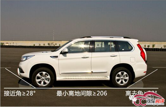 推荐三款SUV让您“看海”不用慌！