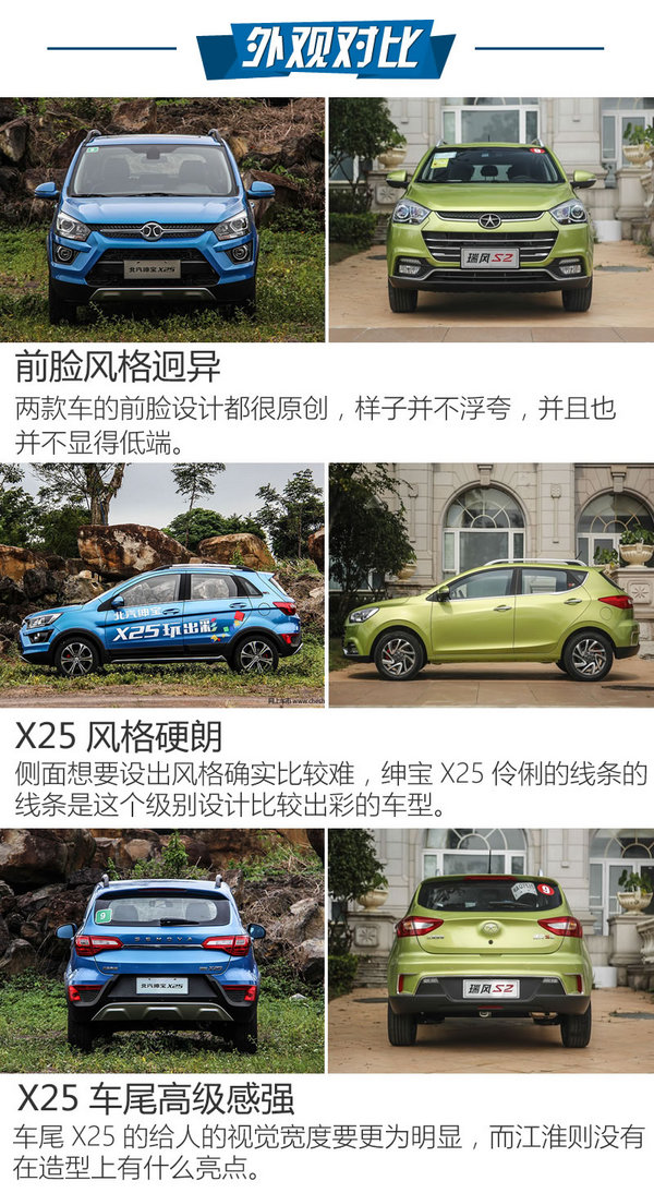 拼的就是实力 北汽绅宝X25对比瑞风S2