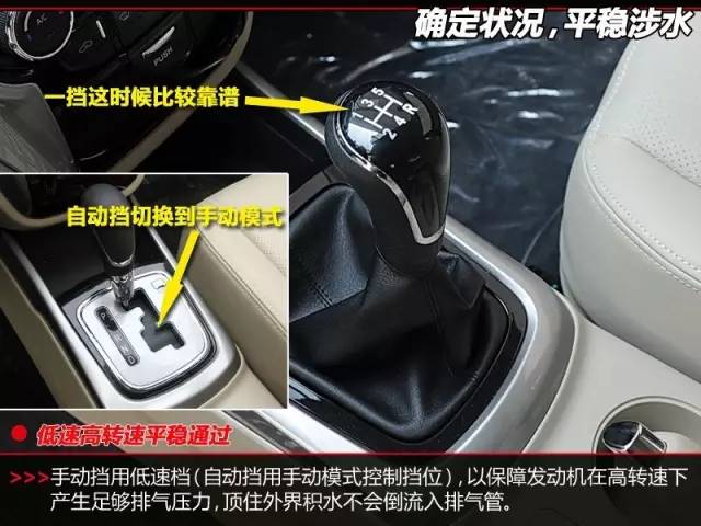 暴雨来袭不得不防，爱车被淹怎么办？