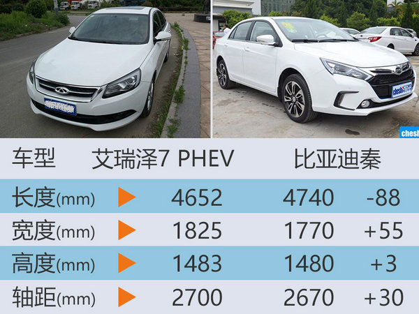 奇瑞插电混动车26日上市 预计15万起售