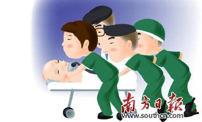 提价能减少急诊拥堵吗