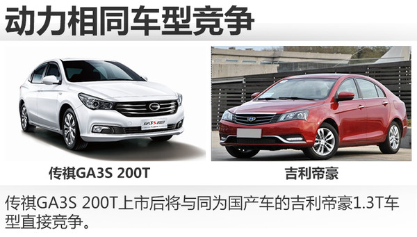 1.3T发动机！传祺GA3S 200T将8月3日上市