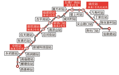 南京地铁7号线年内将开工