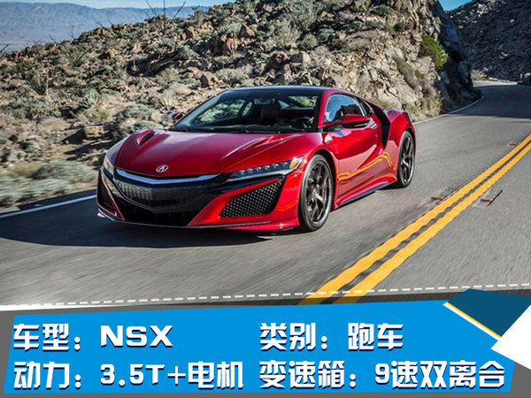 讴歌新能源计划曝光 SUV等两新车将上市