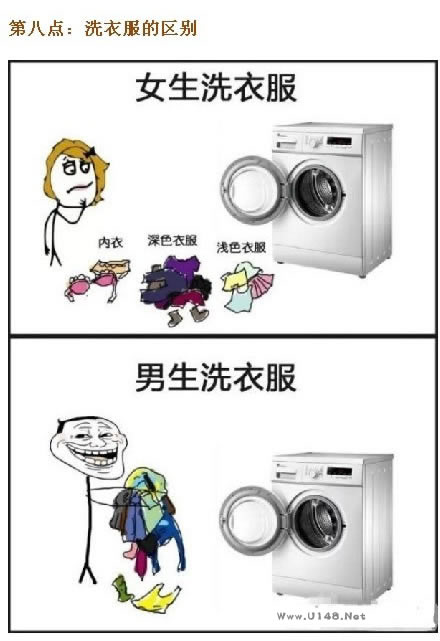 12张图告诉你男人和女人的区别