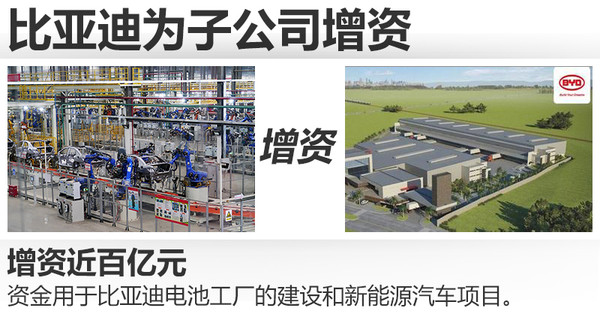 比亚迪斥资百亿元 扩充电池产能/推新车