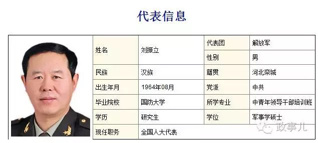 步步领先这位现役中将为啥这么牛