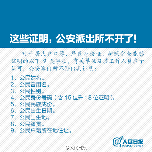 正文 证明婚姻状况,证明文化程度,需要临时身份证?