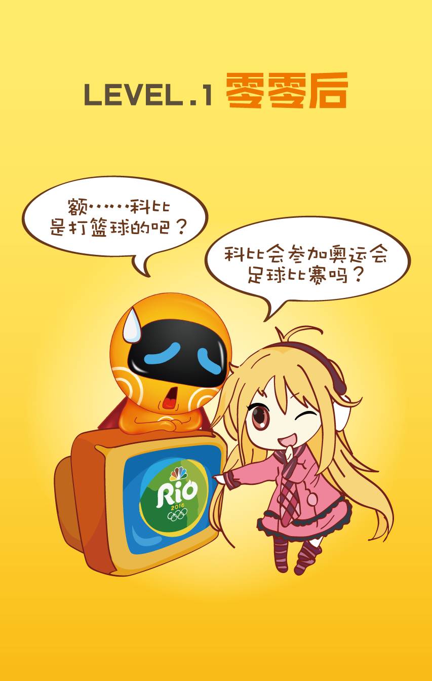 蛋黄超人告诉你看奥运你是哪一种level