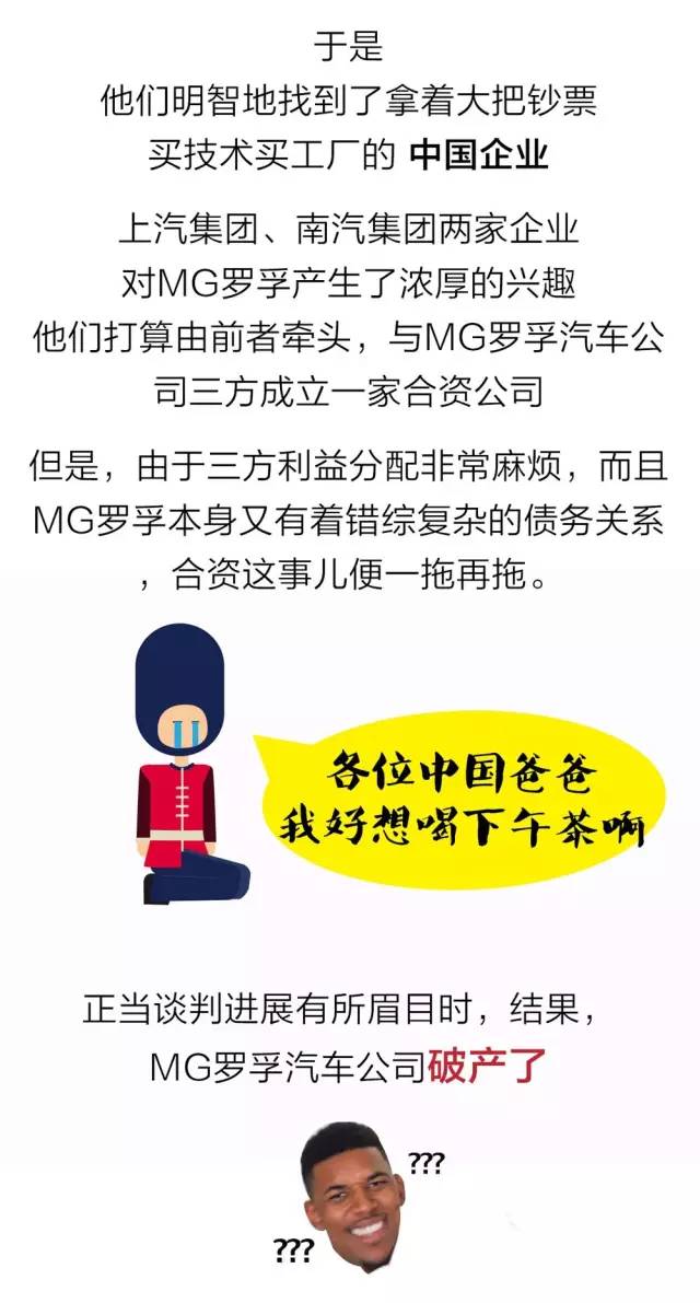 这个英国汽车品牌其实是我们中国的